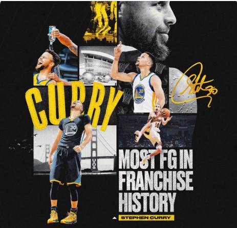  Stephen Curry supera a Wilt Chamberlain en la marca histórica de goles de campo de los Warriors